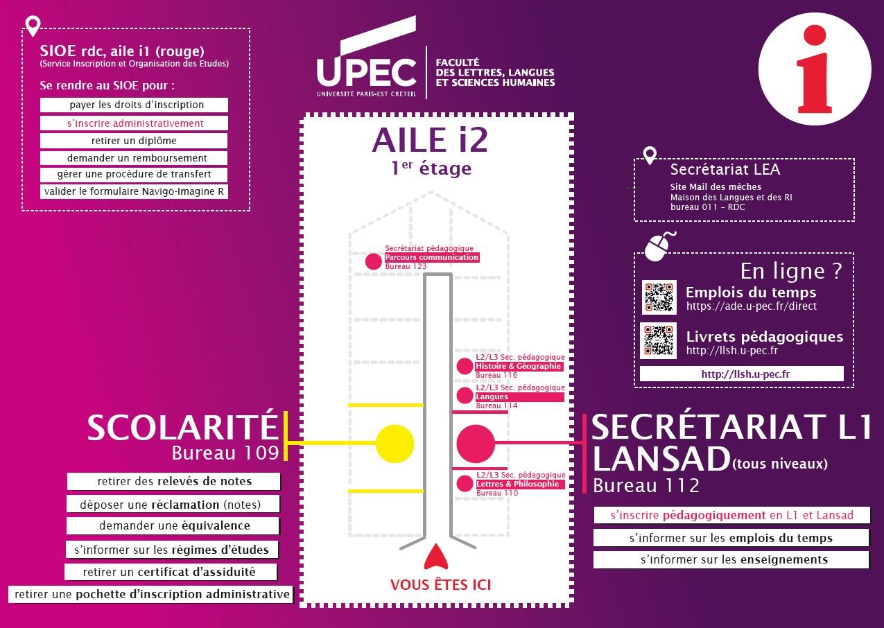 plan du couloir i2 scola et secrétariats